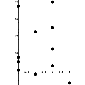 [Graphics:SDMgr5.gif]