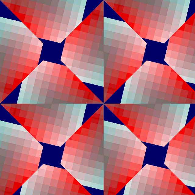 A sample of repeating patterns